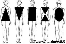 платье на выпускной фото
