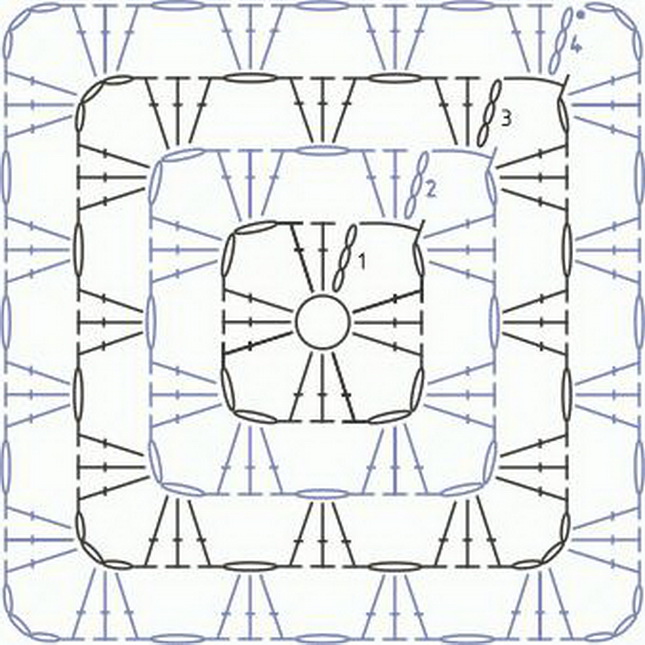 Схема Пледа Крючком Фото