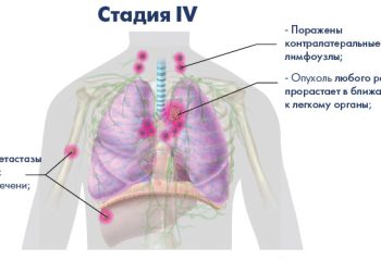 Наращивание волос для летнего отдыха: секреты идеальных волос на пляже и в отпуске